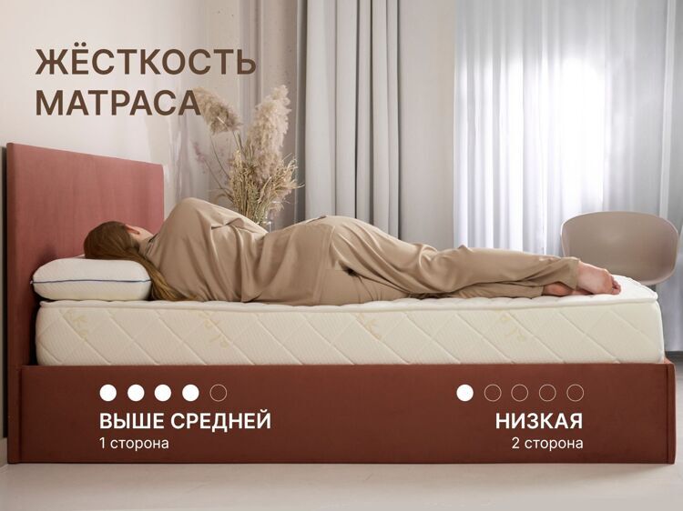 Матрас Микро Медиум мемо