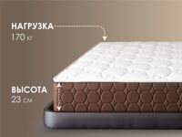 Матрас Твин Медиум