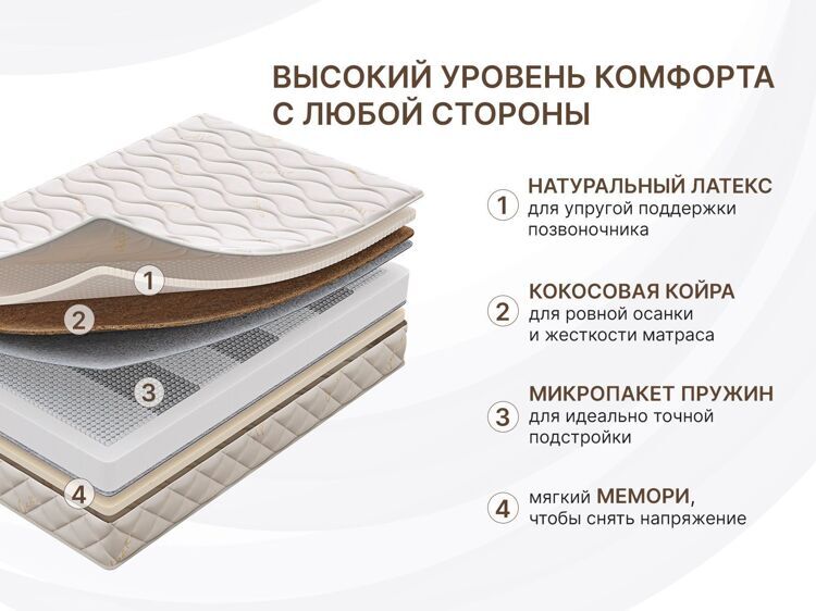 Матрас Микро Медиум мемо