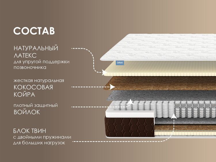 Матрас Твин Медиум