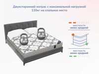 Матрас Твист Ролл Лайт