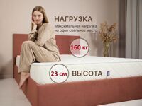 Матрас Микро Медиум мемо