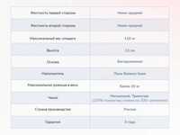 Матрас Твист Ролл Лайт
